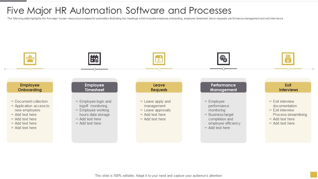 Five_Major_HR_Automation_Software_And_Processes_Demonstration_PDF_Slide_1.jpg