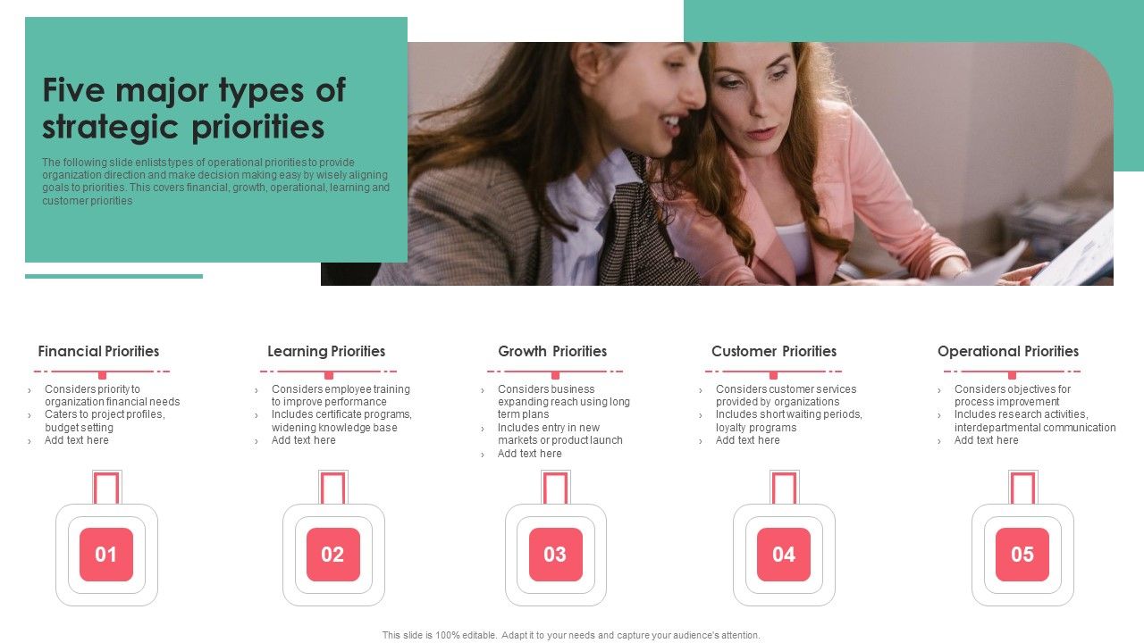 Five_Major_Types_Of_Strategic_Priorities_Demonstration_PDF_Slide_1.jpg