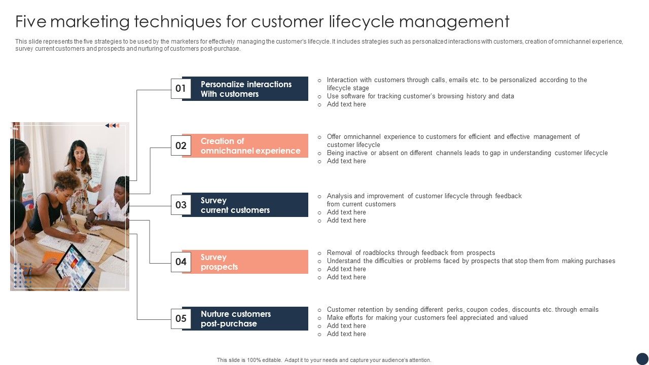Five_Marketing_Techniques_For_Customer_Lifecycle_Management_Structure_PDF_Slide_1.jpg