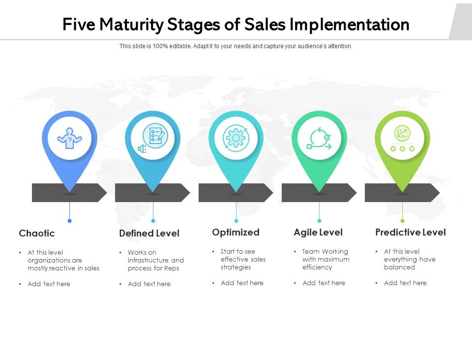 Five_Maturity_Stages_Of_Sales_Implementation_Ppt_PowerPoint_Presentation_Pictures_Smartart_PDF_Slide_1.jpg