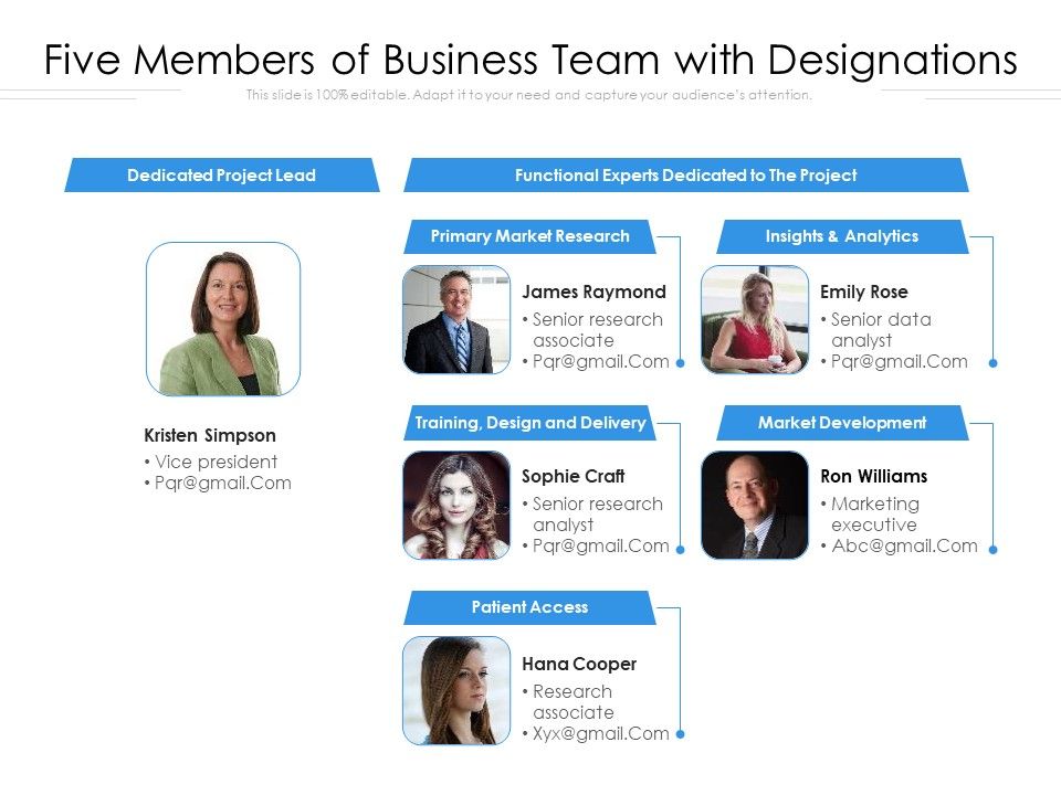 Five_Members_Of_Business_Team_With_Designations_Ppt_PowerPoint_Presentation_Ideas_Graphics_Pictures_PDF_Slide_1.jpg