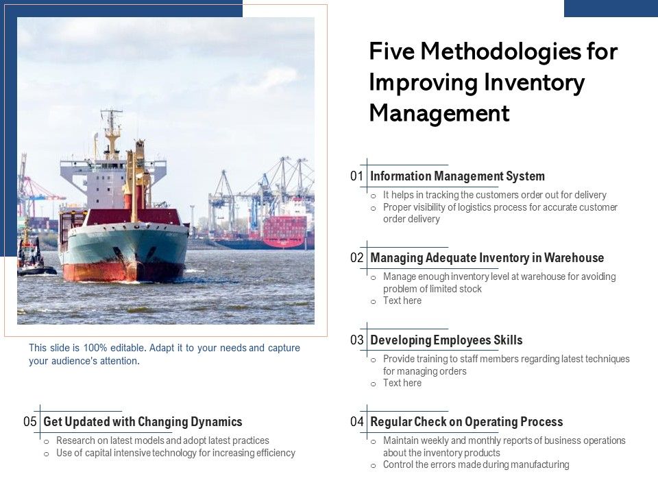 Five_Methodologies_For_Improving_Inventory_Management_Ppt_PowerPoint_Presentation_File_Background_Designs_PDF_Slide_1.jpg