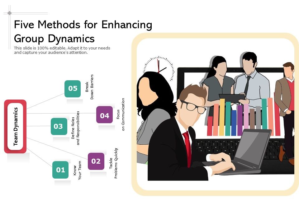 Five_Methods_For_Enhancing_Group_Dynamics_Ppt_PowerPoint_Presentation_Summary_Mockup_PDF_Slide_1.jpg