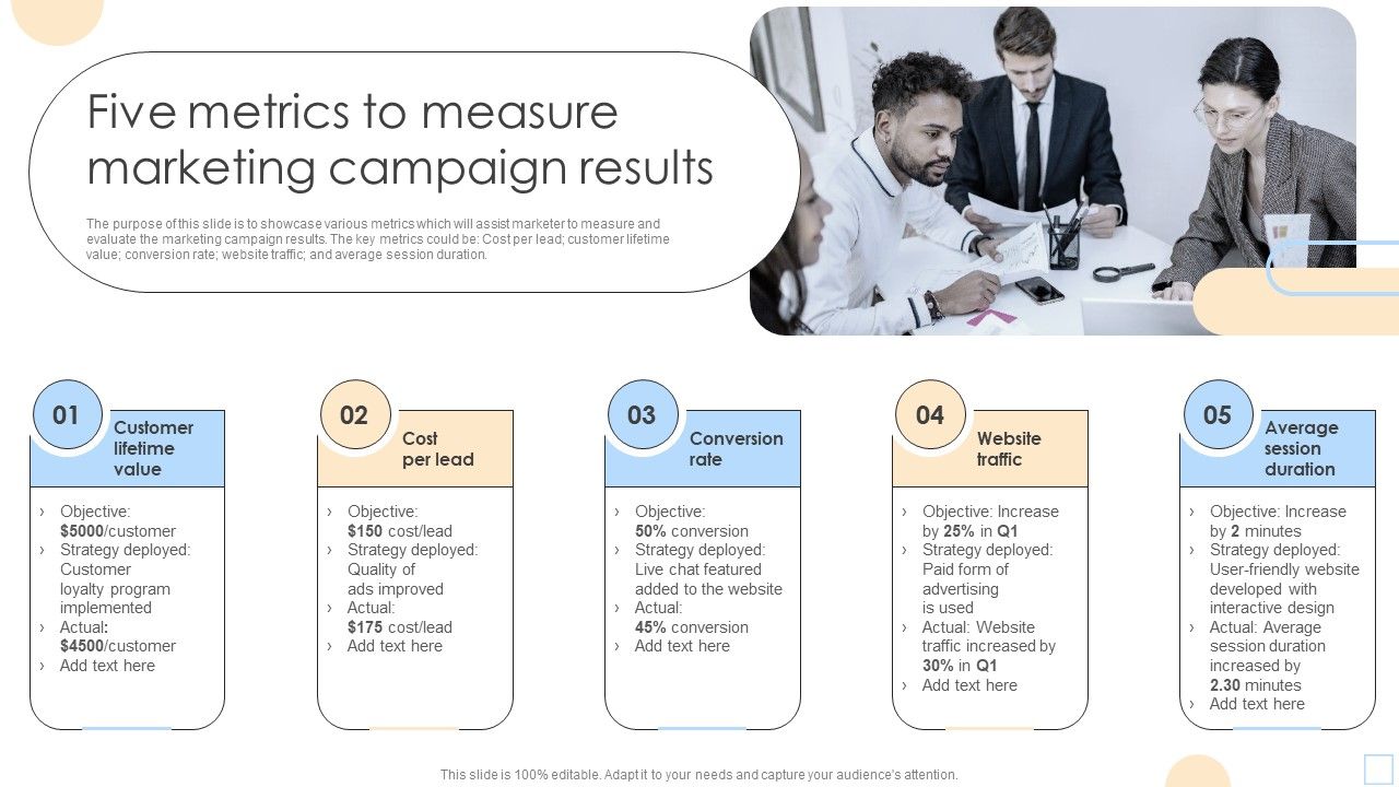 Five_Metrics_To_Measure_Marketing_Campaign_Results_Graphics_PDF_Slide_1.jpg