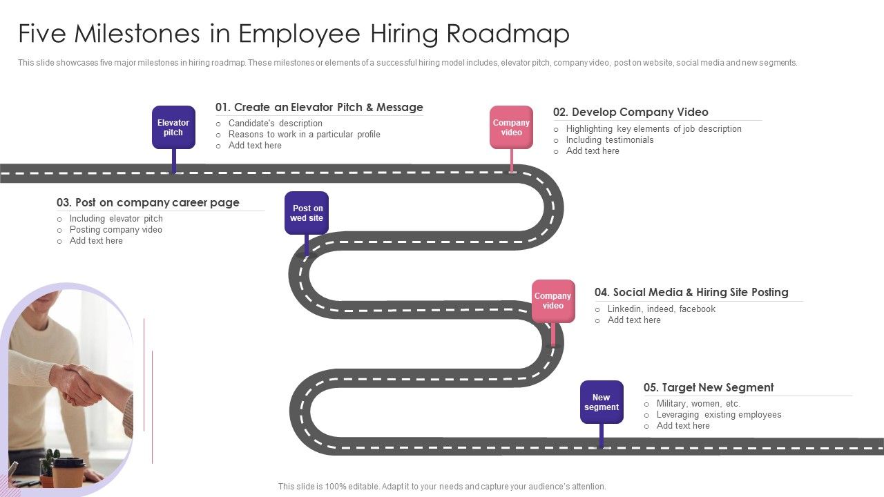 Five_Milestones_In_Employee_Hiring_Roadmap_Elements_PDF_Slide_1.jpg