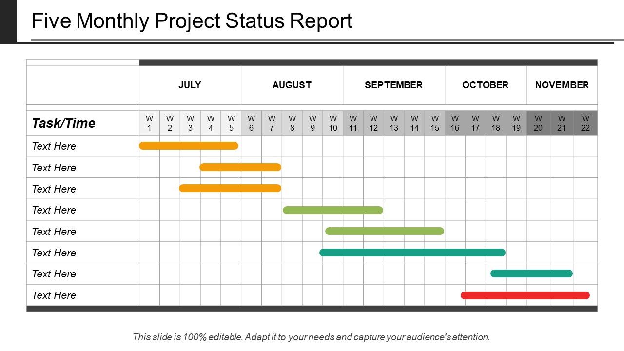 Five_Monthly_Project_Status_Report_Ppt_PowerPoint_Presentation_Professional_Ideas_Slide_1.jpg