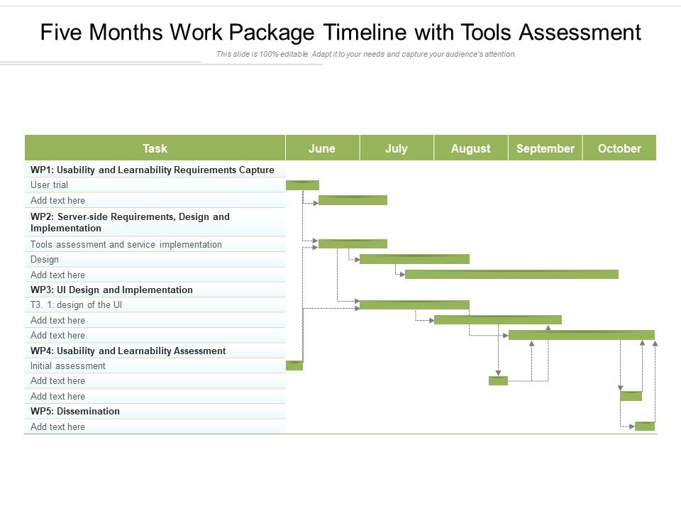 Five_Months_Work_Package_Timeline_With_Tools_Assessment_Ppt_PowerPoint_Presentation_File_Inspiration_PDF_Slide_1.jpg