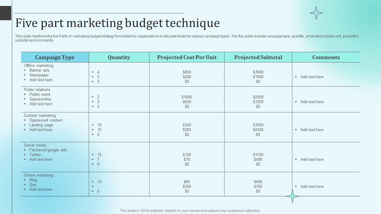 Five_Part_Marketing_Budget_Technique_Summary_PDF_Slide_1.jpg