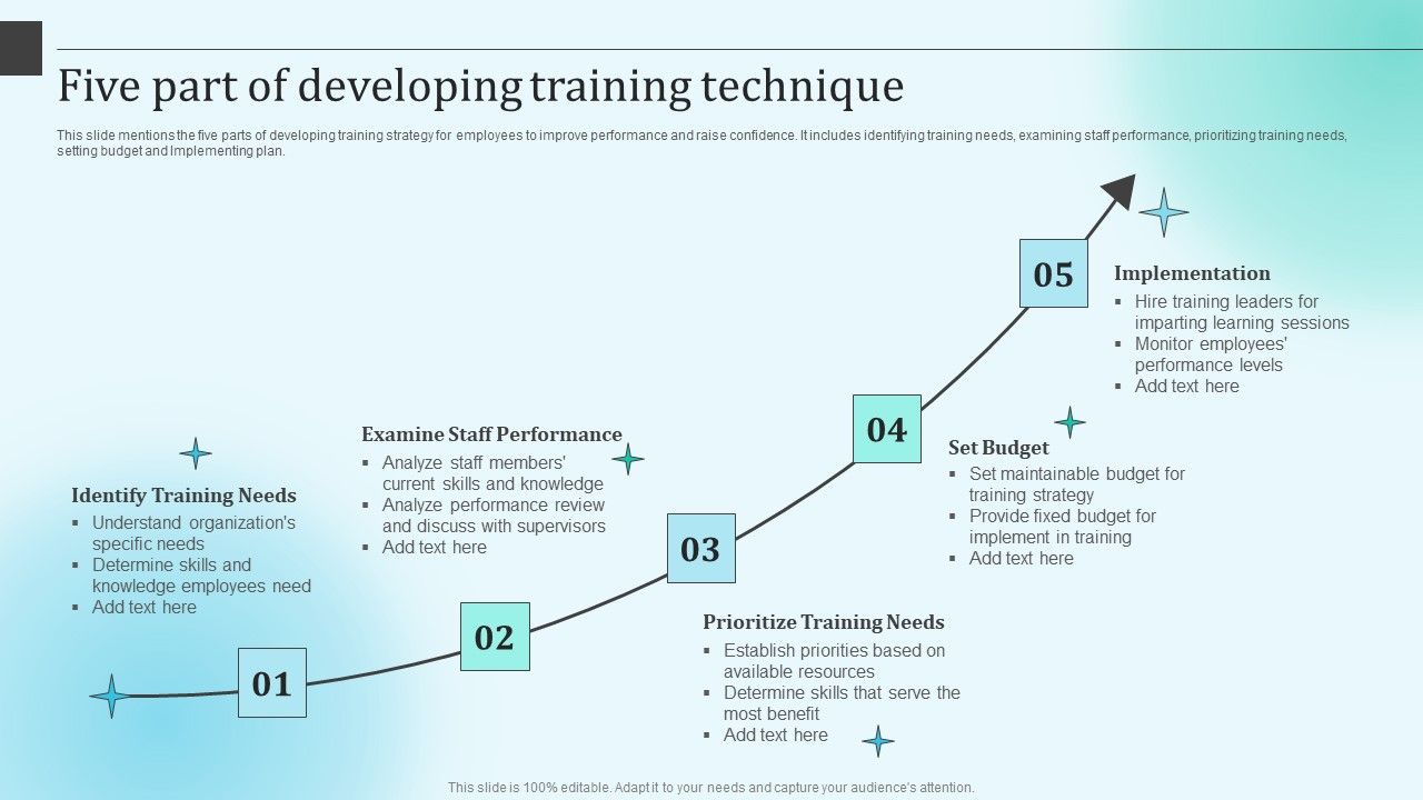 Five_Part_Of_Developing_Training_Technique_Background_PDF_Slide_1.jpg