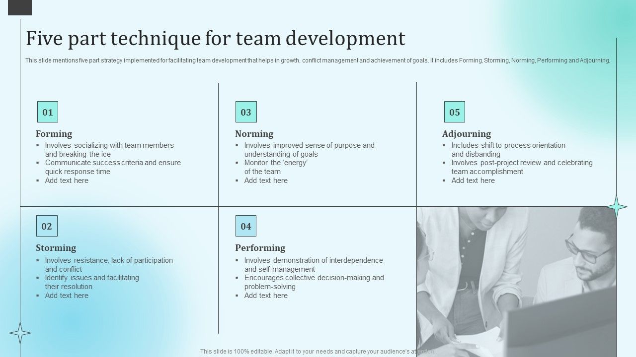 Five_Part_Technique_For_Team_Development_Guidelines_PDF_Slide_1.jpg