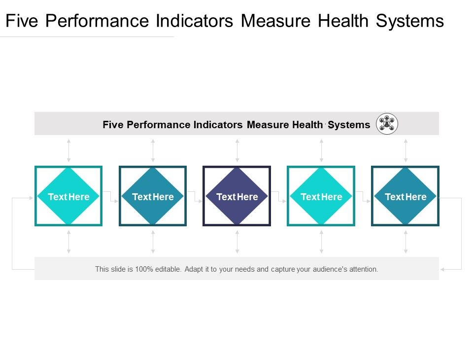 Five_Performance_Indicators_Measure_Health_Systems_Ppt_PowerPoint_Presentation_Gallery_Templates_Cpb_Pdf_Slide_1.jpg