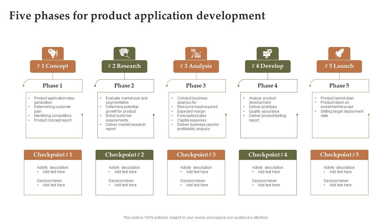 Five_Phases_For_Product_Application_Development_Sample_PDF_Slide_1.jpg