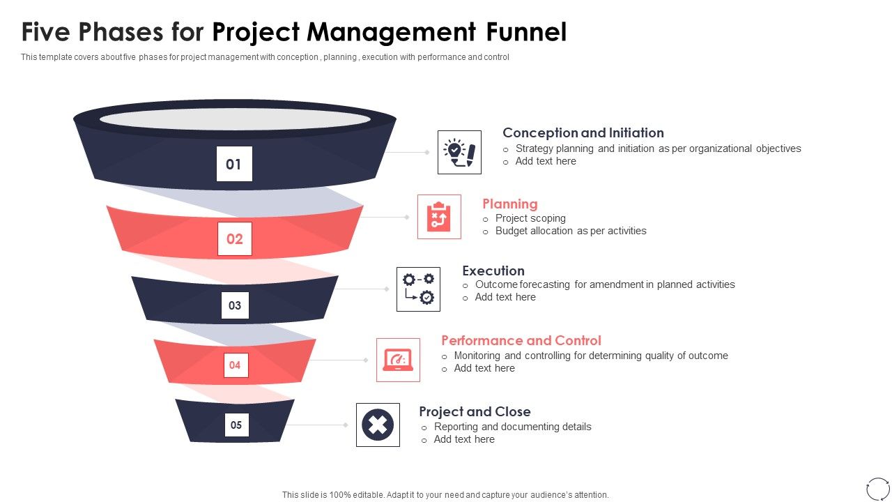 Five_Phases_For_Project_Management_Funnel_Ppt_PowerPoint_Presentation_Gallery_Ideas_PDF_Slide_1.jpg
