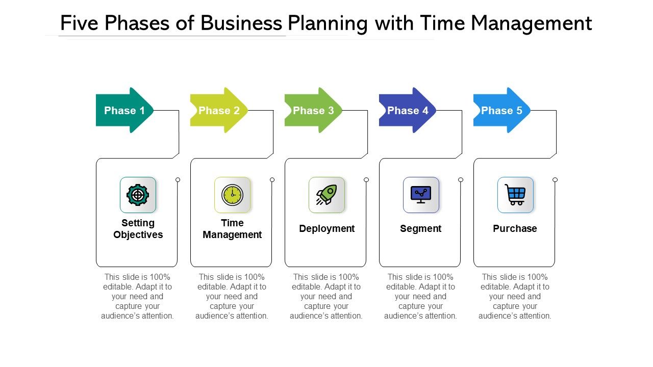 Five_Phases_Of_Business_Planning_With_Time_Management_Ppt_PowerPoint_Presentation_File_Show_PDF_Slide_1.jpg