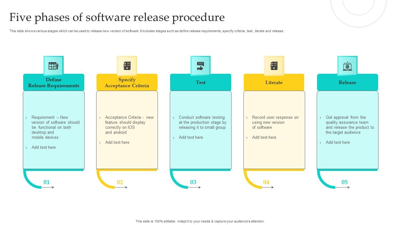 Five_Phases_Of_Software_Release_Procedure_Graphics_PDF_Slide_1.jpg