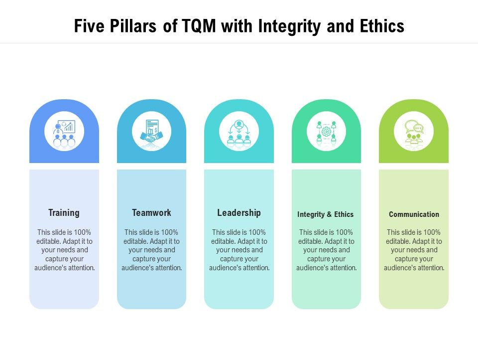Five_Pillars_Of_TQM_With_Integrity_And_Ethics_Ppt_PowerPoint_Presentation_Infographic_Template_Show_PDF_Slide_1.jpg