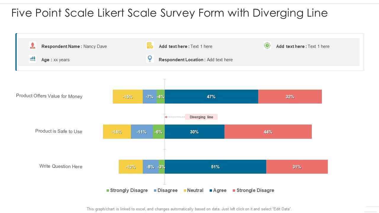 Five_Point_Scale_Likert_Scale_Survey_Form_With_Diverging_Line_Themes_PDF_Slide_1.jpg
