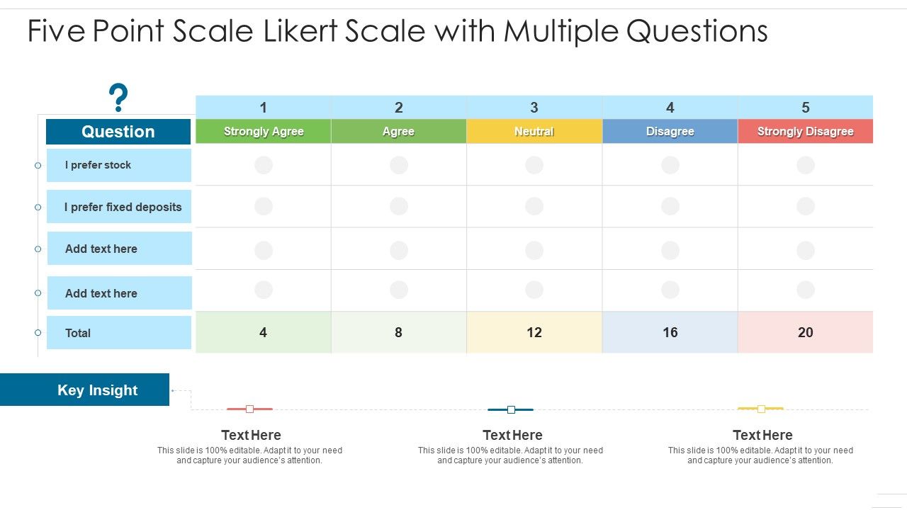 Five_Point_Scale_Likert_Scale_With_Multiple_Questions_Elements_PDF_Slide_1.jpg