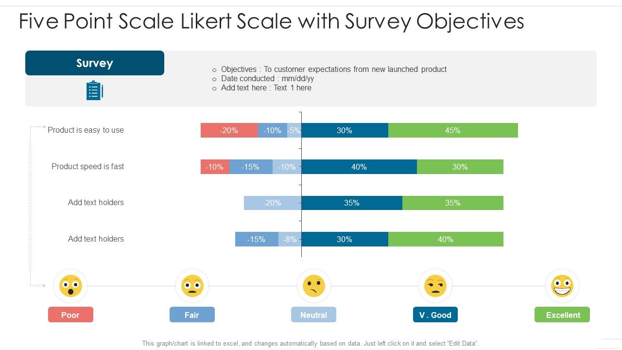 Five_Point_Scale_Likert_Scale_With_Survey_Objectives_Inspiration_PDF_Slide_1.jpg