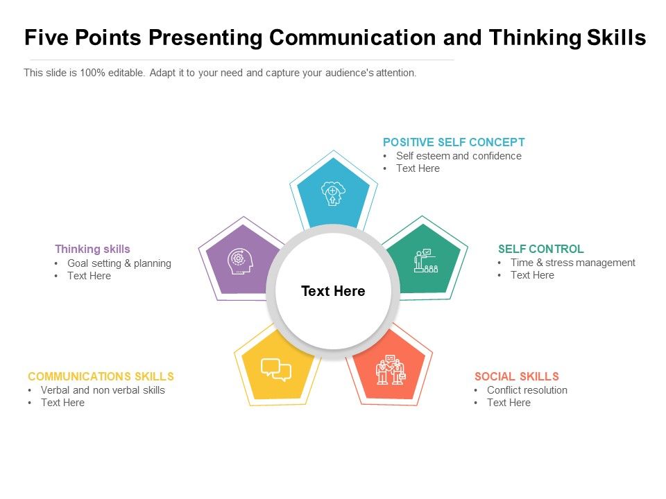 Five_Points_Presenting_Communication_And_Thinking_Skills_Ppt_PowerPoint_Presentation_Examples_PDF_Slide_1.jpg