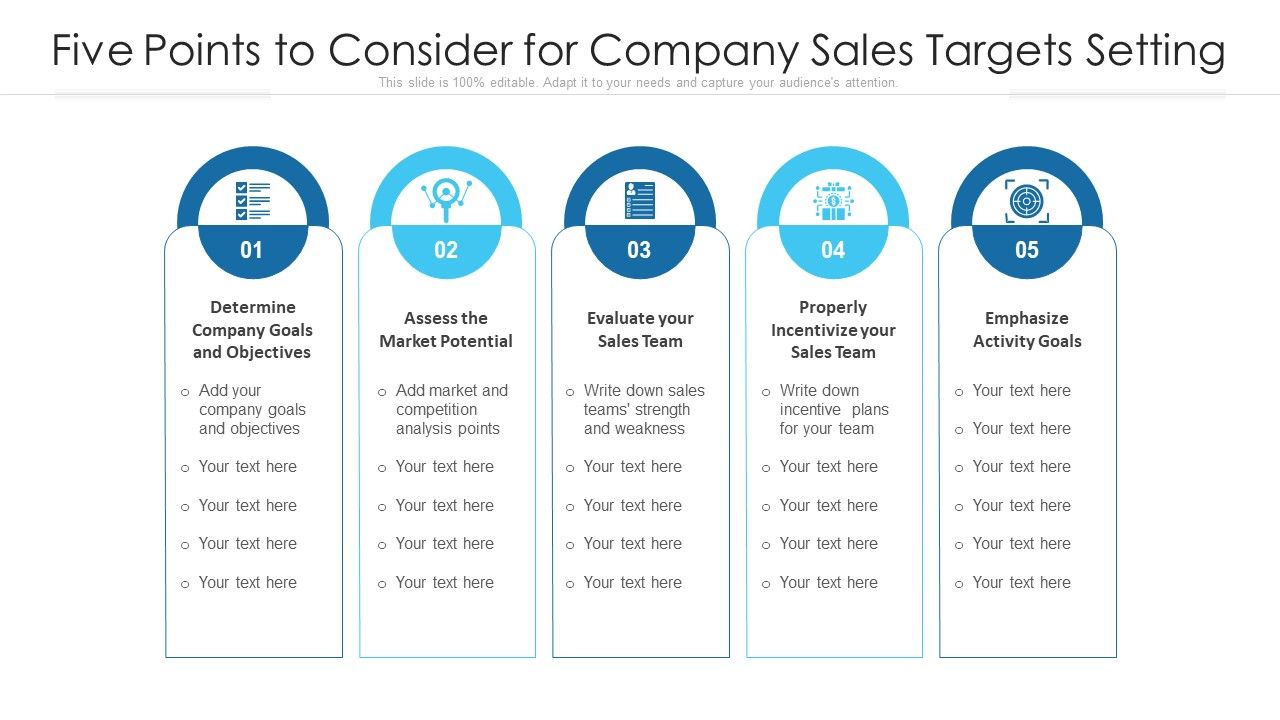 Five_Points_To_Consider_For_Company_Sales_Targets_Setting_Ppt_PowerPoint_Presentation_File_Microsoft_PDF_Slide_1.jpg