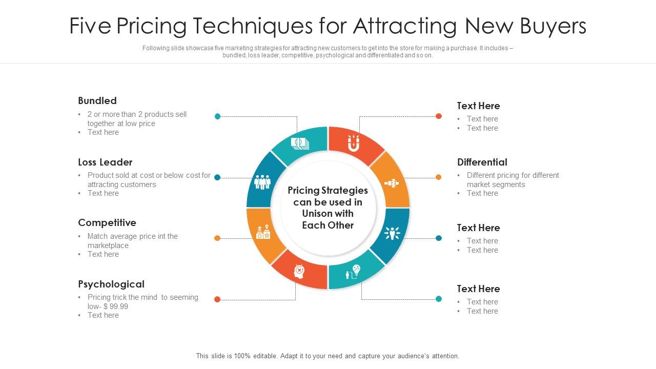 Five_Pricing_Techniques_For_Attracting_New_Buyers_Ppt_PowerPoint_Presentation_Gallery_Master_Slide_PDF_Slide_1.jpg