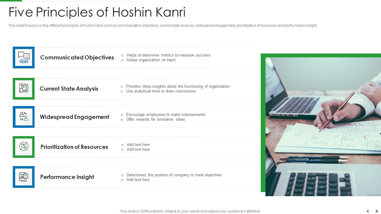 Five_Principles_Of_Hoshin_Kanri_Topics_PDF_Slide_1.jpg