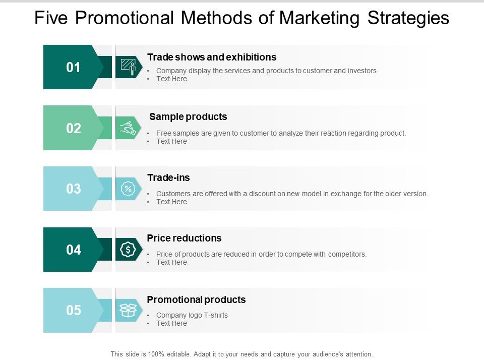 Five_Promotional_Methods_Of_Marketing_Strategies_Ppt_PowerPoint_Presentation_Infographic_Template_Summary_Slide_1.jpg