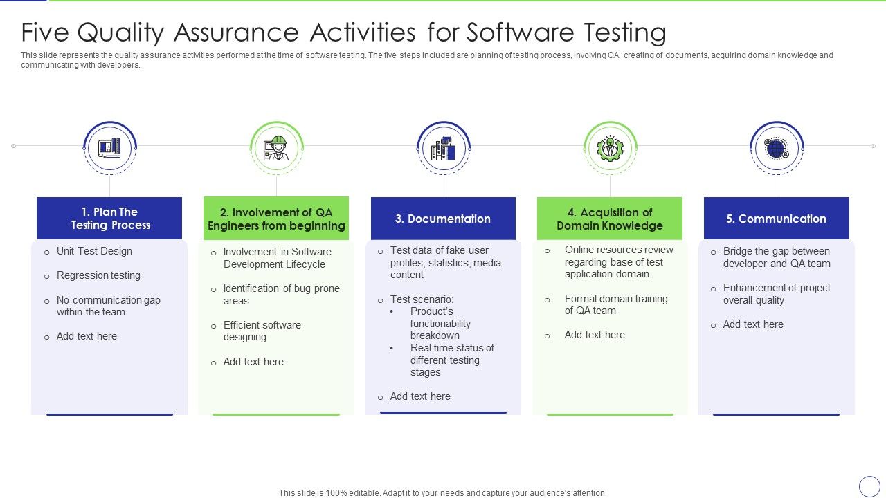 Five_Quality_Assurance_Activities_For_Software_Testing_Microsoft_PDF_Slide_1.jpg