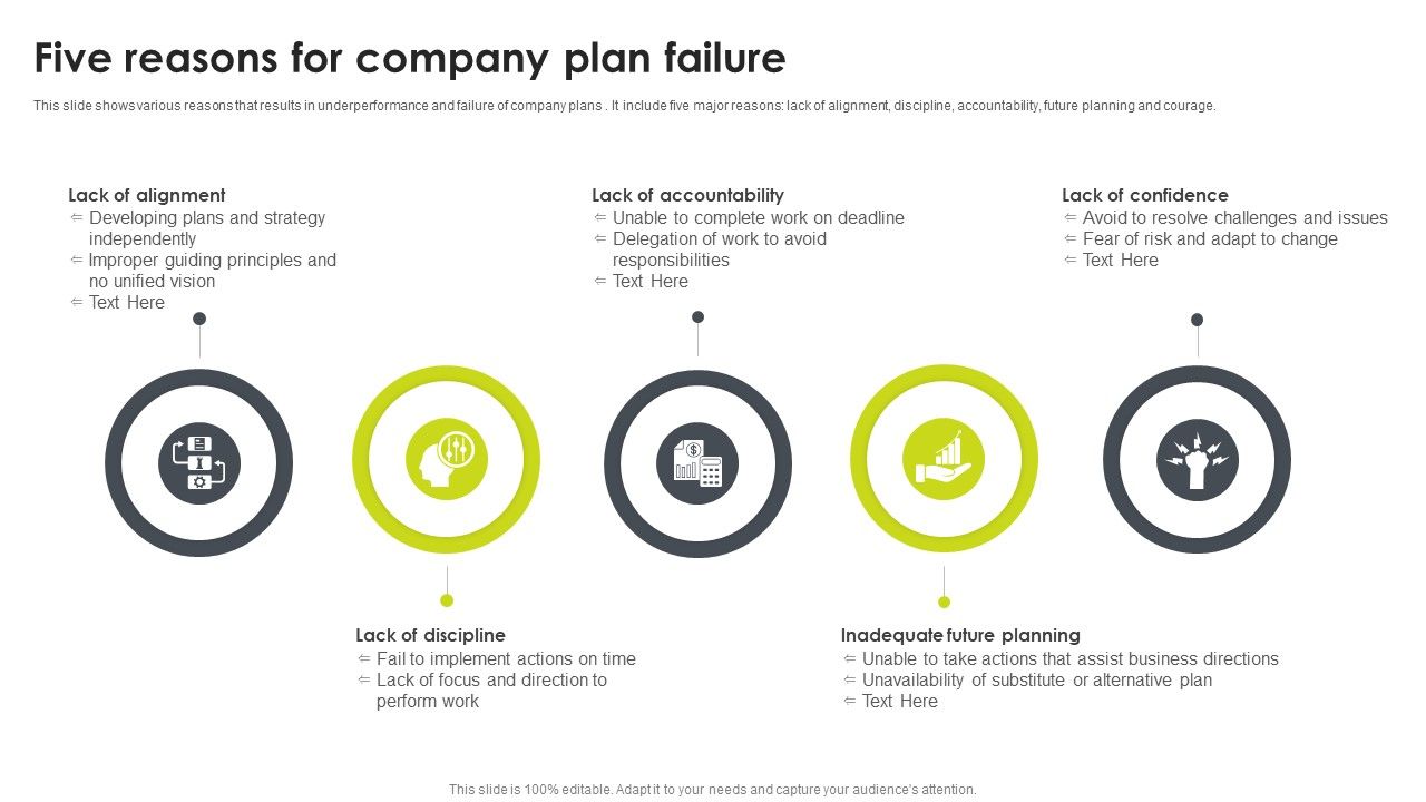 Five_Reasons_For_Company_Plan_Failure_Mockup_PDF_Slide_1.jpg