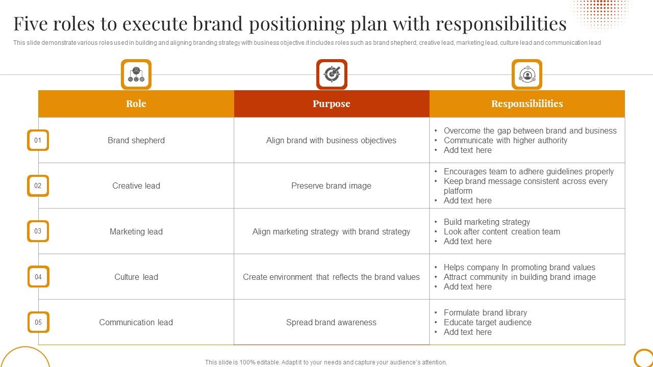 Five_Roles_To_Execute_Brand_Positioning_Plan_With_Responsibilities_Slides_PDF_Slide_1.jpg