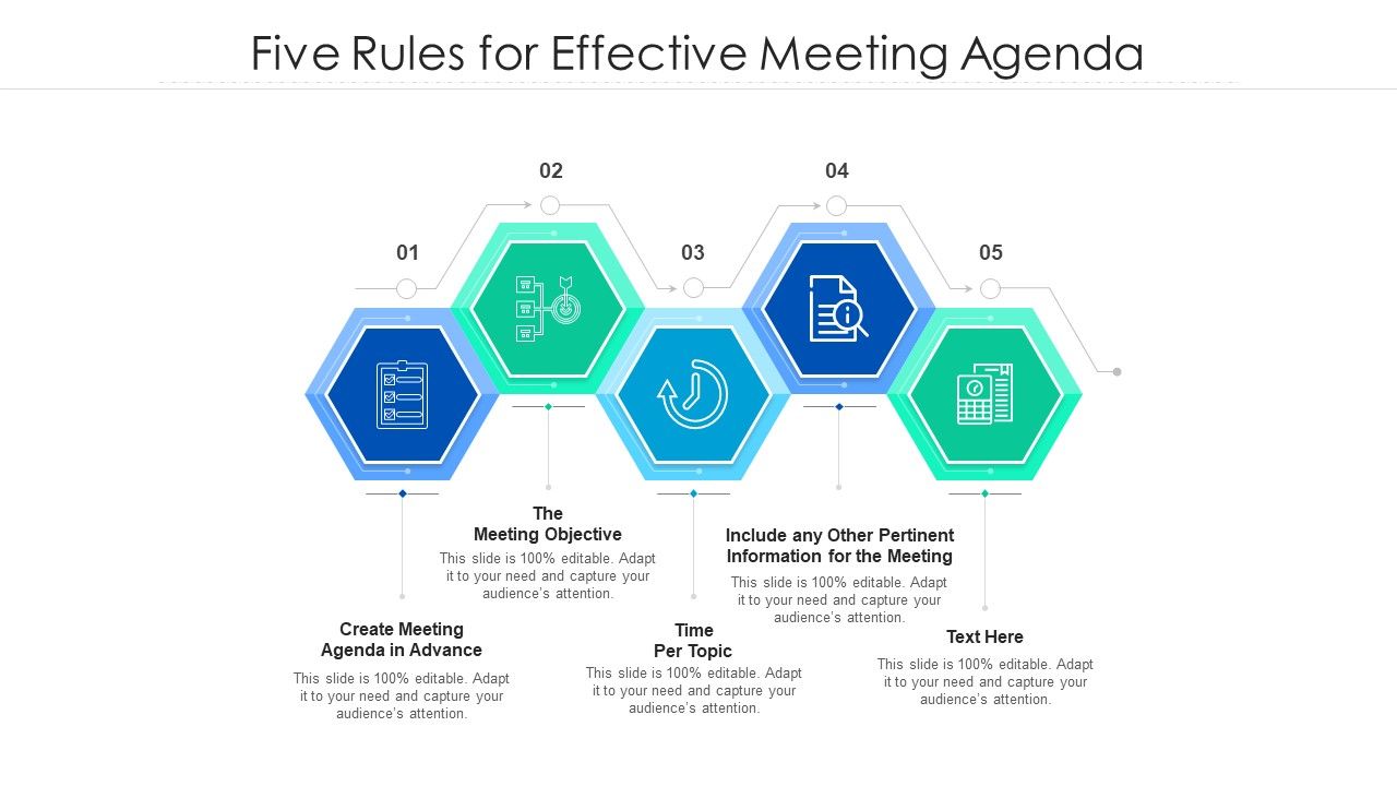 Five_Rules_For_Effective_Meeting_Agenda_Ppt_PowerPoint_Presentation_Gallery_Graphics_PDF_Slide_1.jpg