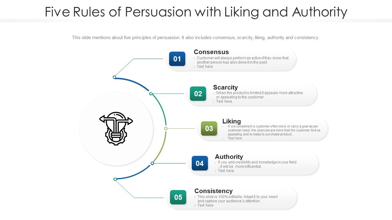 Five_Rules_Of_Persuasion_With_Liking_And_Authority_Ppt_PowerPoint_Presentation_Infographic_Template_Maker_PDF_Slide_1.jpg