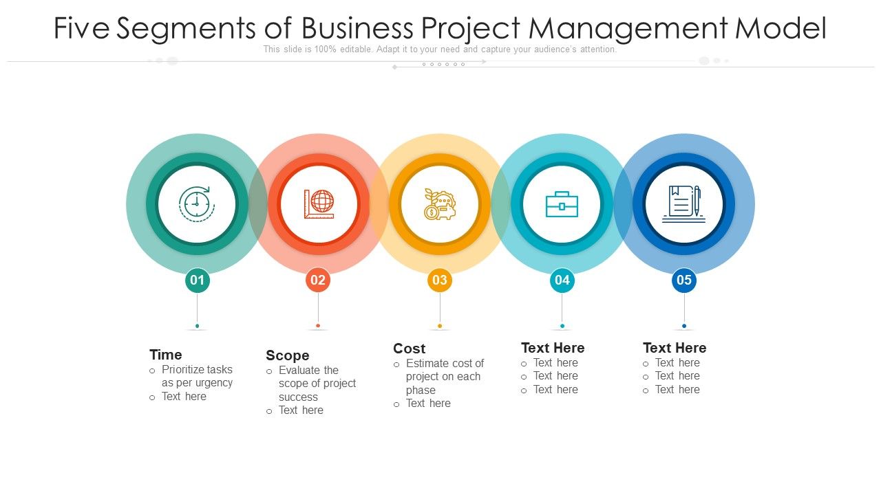 Five_Segments_Of_Business_Project_Management_Model_Ppt_PowerPoint_Presentation_File_Ideas_PDF_Slide_1.jpg