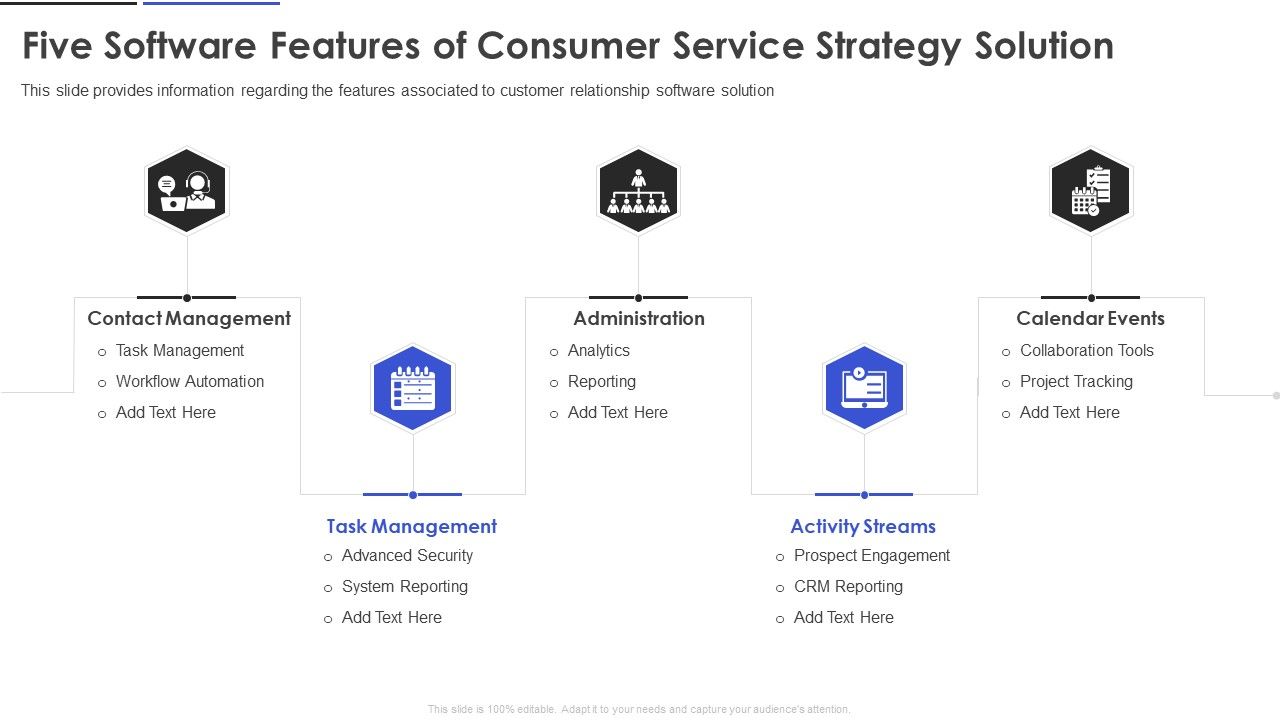 Five_Software_Features_Of_Consumer_Service_Strategy_Solution_Rules_PDF_Slide_1.jpg