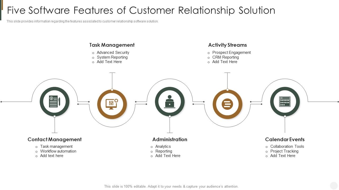 Five_Software_Features_Of_Customer_Relationship_Solution_Strategies_To_Improve_Customer_Structure_PDF_Slide_1.jpg
