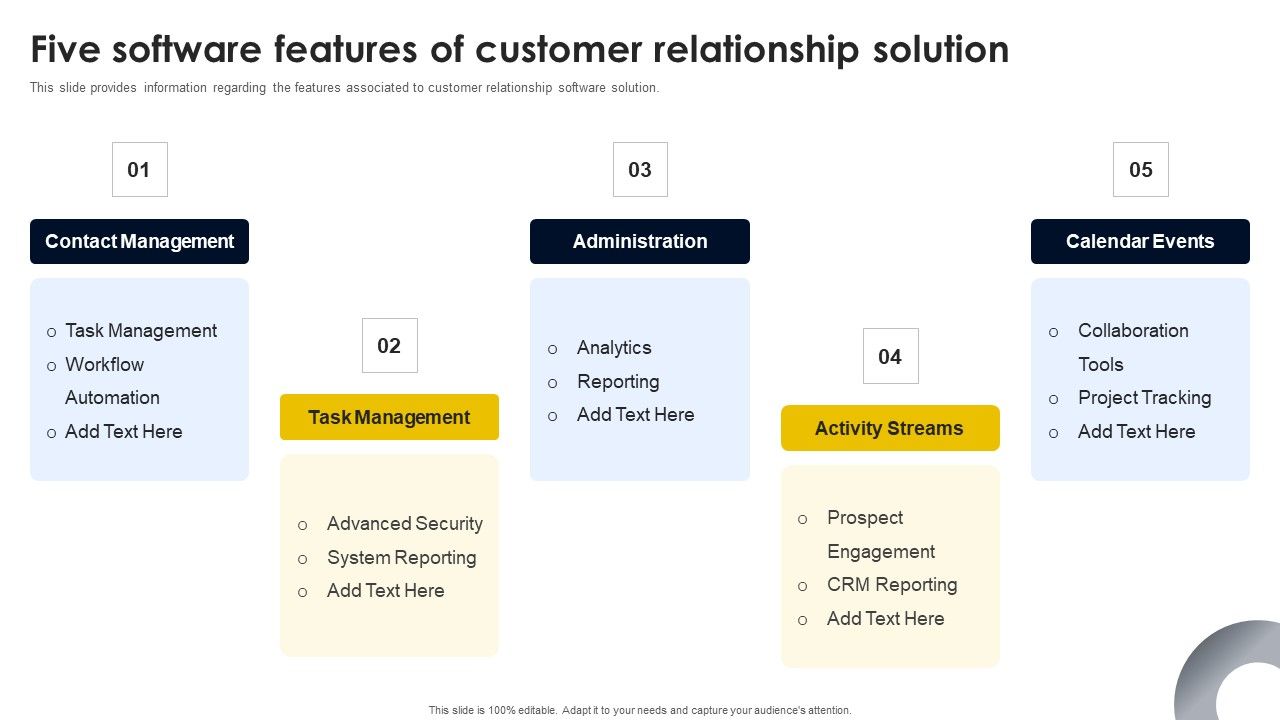 Five_Software_Features_Of_Customer_Relationship_Solution_Topics_PDF_Slide_1.jpg