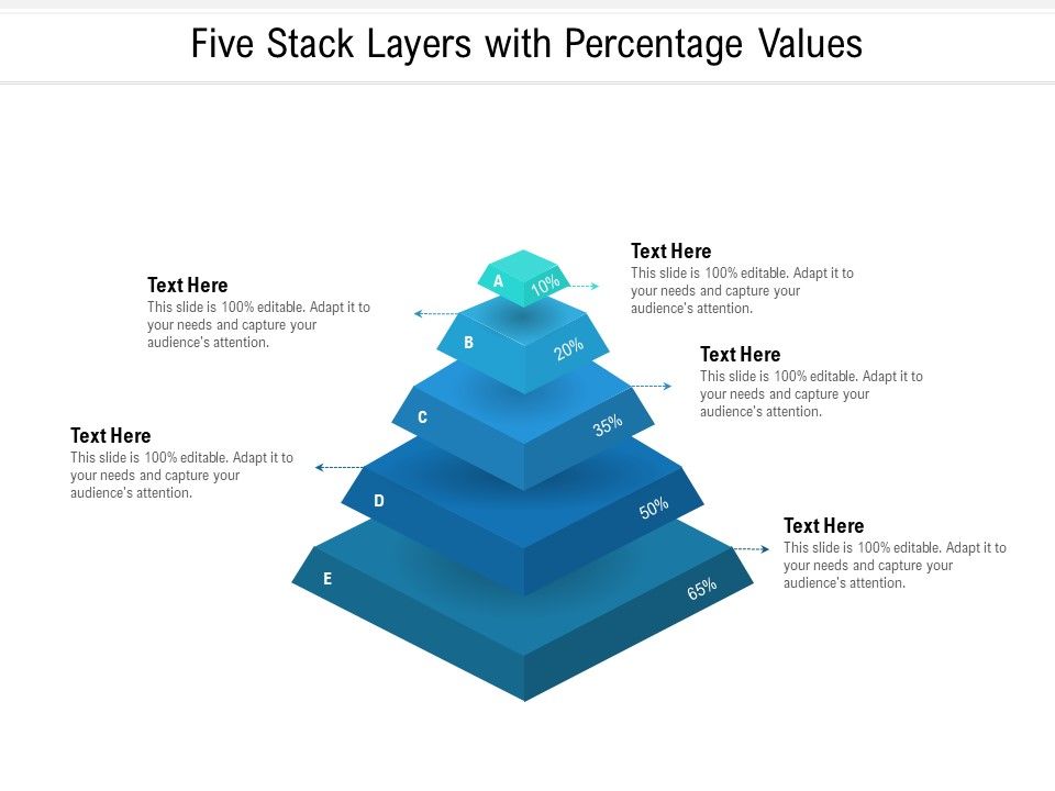 Five_Stack_Layers_With_Percentage_Values_Ppt_PowerPoint_Presentation_File_Background_PDF_Slide_1.jpg