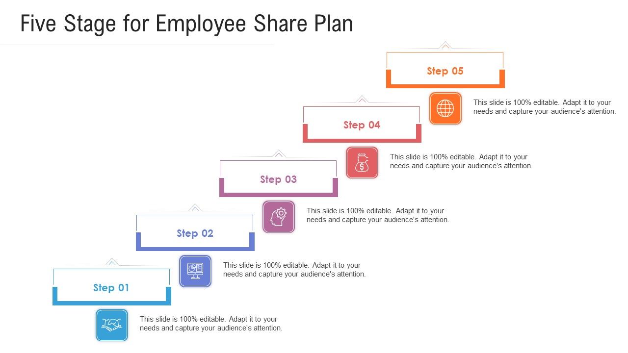 Five_Stage_For_Employee_Share_Plan_Ppt_PowerPoint_Presentation_File_Graphics_PDF_Slide_1.jpg
