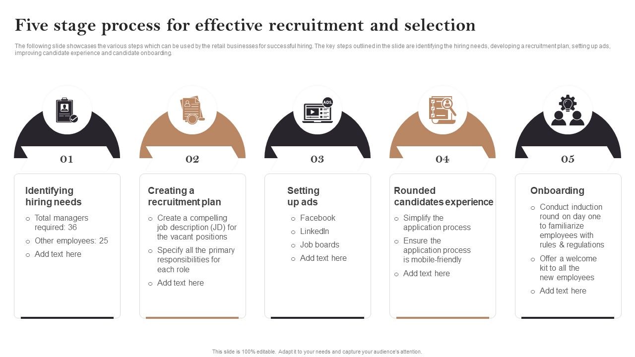 Five_Stage_Process_For_Effective_Recruitment_And_Selection_Opening_Retail_Store_In_Untapped_Graphics_PDF_Slide_1.jpg