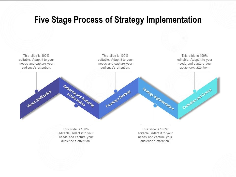 Five_Stage_Process_Of_Strategy_Implementation_Ppt_PowerPoint_Presentation_Show_Infographic_Template_Slide_1.jpg