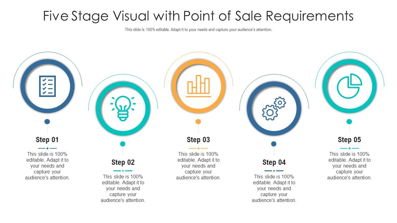Five_Stage_Visual_With_Point_Of_Sale_Requirements_Ppt_PowerPoint_Presentation_File_Objects_PDF_Slide_1.jpg