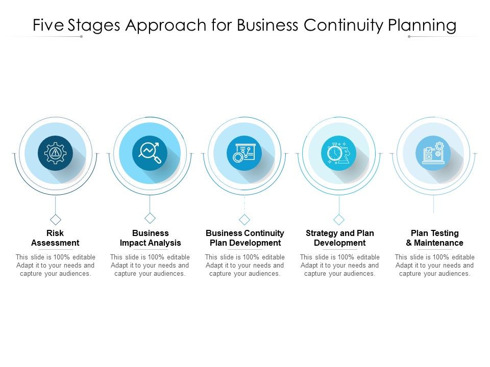 Five_Stages_Approach_For_Business_Continuity_Planning_Ppt_PowerPoint_Presentation_Infographics_Example_PDF_Slide_1.jpg