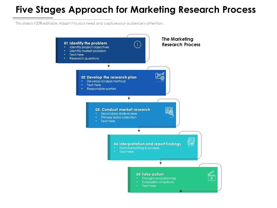 Five_Stages_Approach_For_Marketing_Research_Process_Ppt_PowerPoint_Presentation_Outline_Templates_PDF_Slide_1.jpg