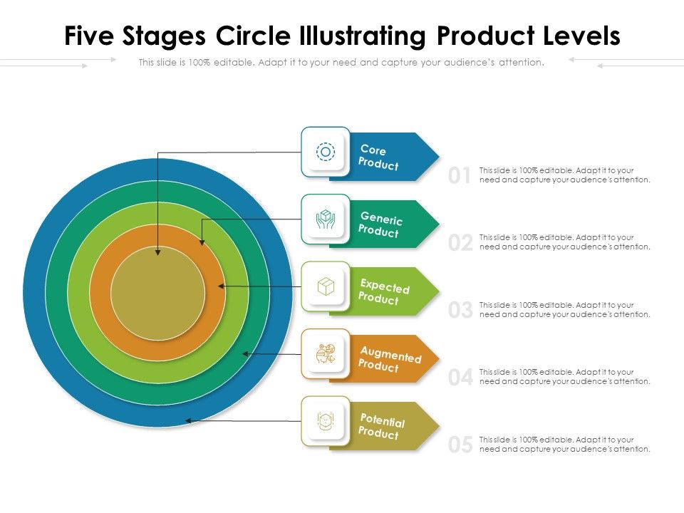 Five_Stages_Circle_Illustrating_Product_Levels_Ppt_PowerPoint_Presentation_Gallery_Graphics_PDF_Slide_1.jpg