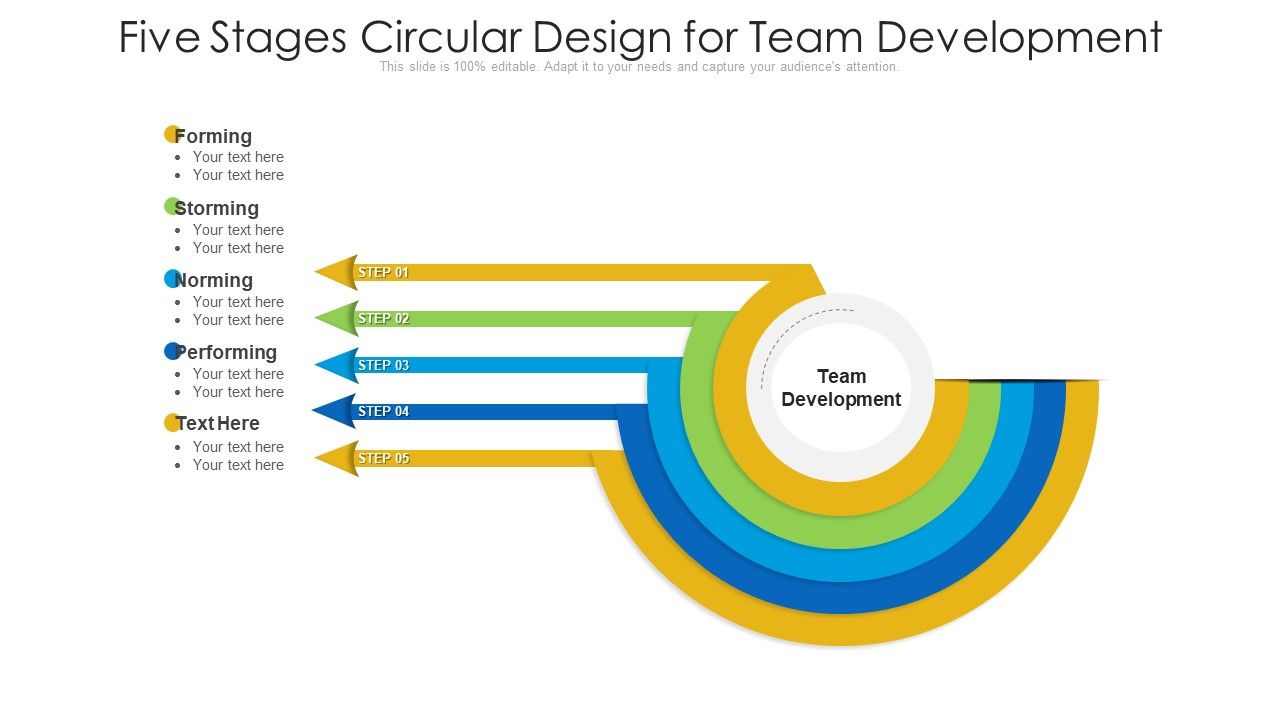Five_Stages_Circular_Design_For_Team_Development_Ppt_PowerPoint_Presentation_File_Slide_Portrait_PDF_Slide_1.jpg