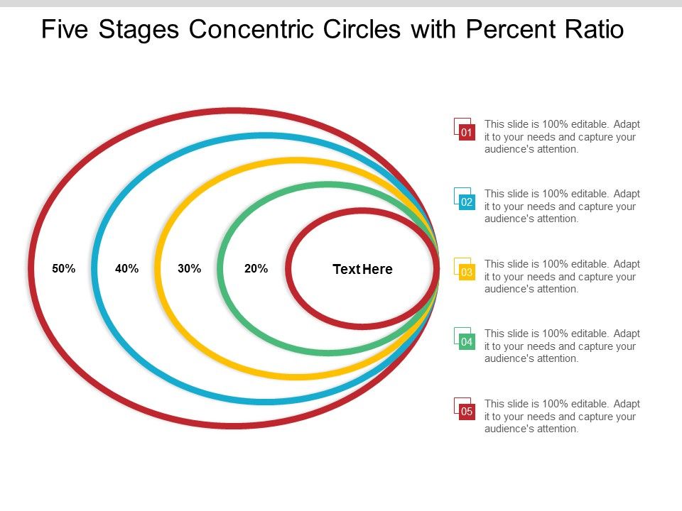 Five_Stages_Concentric_Circles_With_Percent_Ratio_Ppt_PowerPoint_Presentation_Gallery_Format_Ideas_Slide_1.jpg