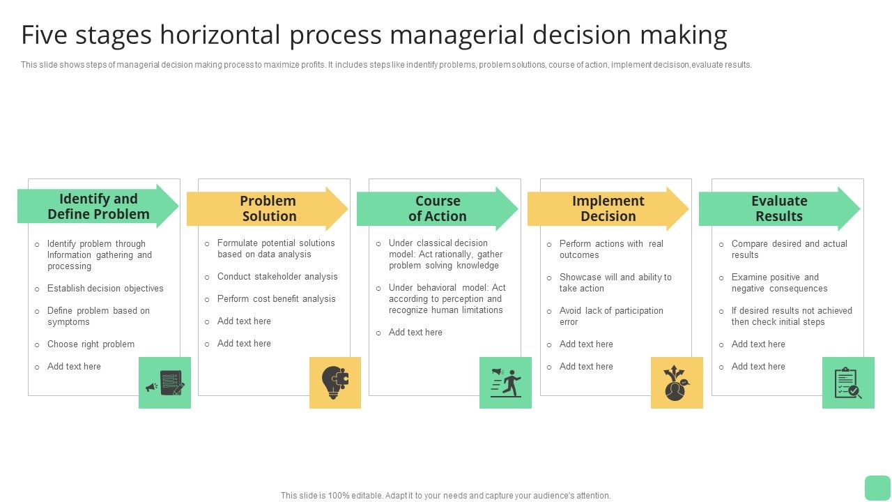 Five_Stages_Horizontal_Process_Managerial_Decision_Making_Structure_PDF_Slide_1.jpg
