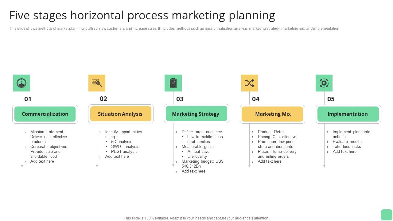 Five_Stages_Horizontal_Process_Marketing_Planning_Ideas_PDF_Slide_1.jpg