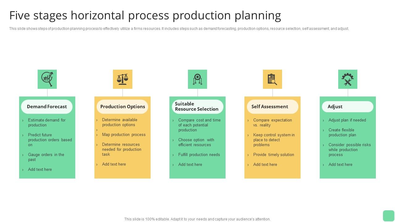 Five_Stages_Horizontal_Process_Production_Planning_Elements_PDF_Slide_1.jpg